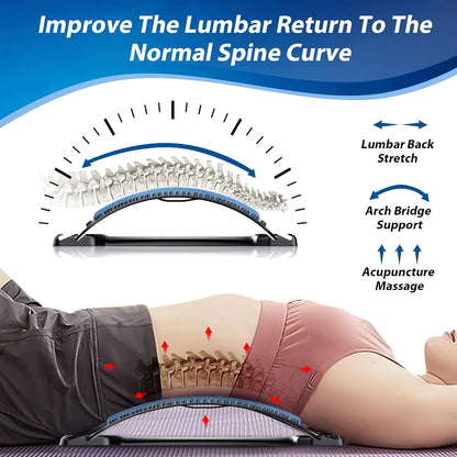 Extensor Dorsal Regulavel de 4 Niveis e Suporte Ergonomico Lombar