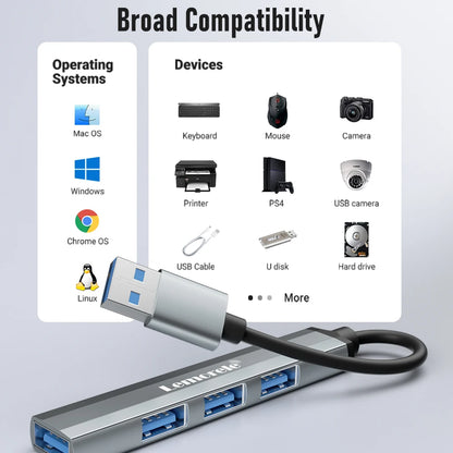 Hub USB Lemorele de Longo Alcance (120cm) com 4 Portas – Alumínio e Conexão Rápida
