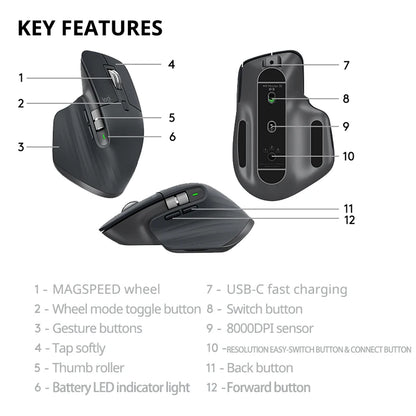 Mouse Sem Fio Logitech MX Master 3S Bluetooth com 8.000 DPI e Rolagem MagSpeed