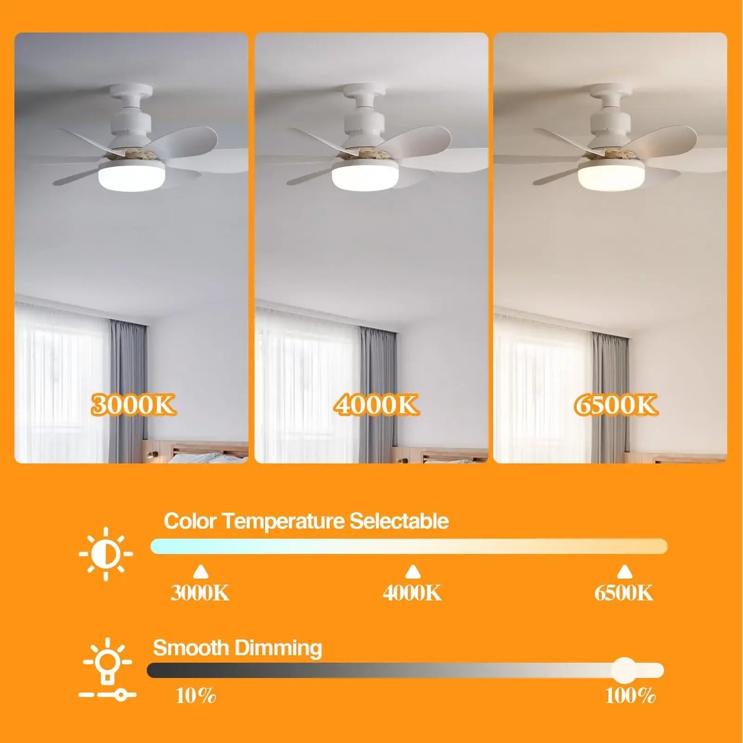 Lâmpada Ventilador de Teto LED 40W Bivolt E27 Dimerizável com Controle Remoto