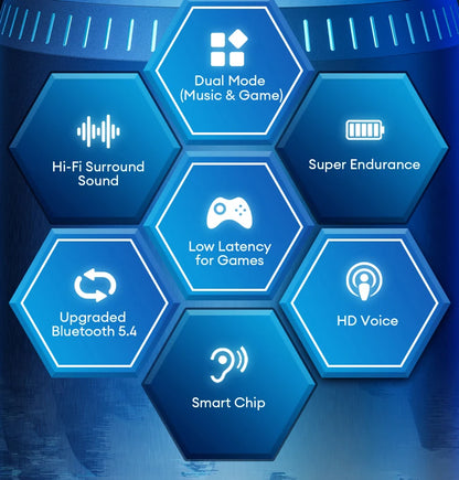 Lenovo GM2 Pro — Fone TWS Bluetooth 5.4 Gamer
