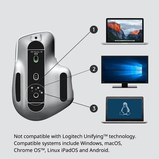 Mouse Sem Fio Logitech MX Master 3S Bluetooth com 8.000 DPI e Rolagem MagSpeed