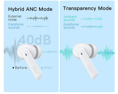 QCY HT05 MeloBuds ANC — Fone TWS Bluetooth 5.2 com ANC