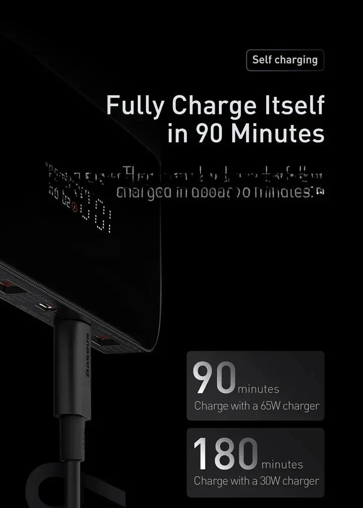 Power Bank Baseus Blade 20000mAh 100W Ultra-Slim com Display Digital Inteligente