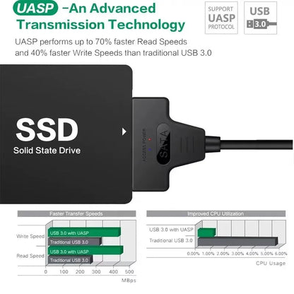 SATA para USB 3.0 — Cabo Adaptador
