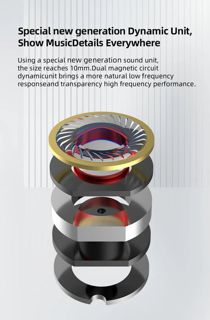 KZ EDX Pro — Fone In-Ear com Microfone