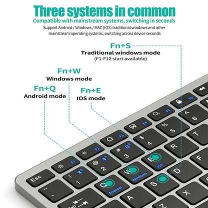 Kit Teclado e Mouse Sem Fio GOOJODOQ KM01 – Conexão Dupla Bluetooth 5.2 + 2.4G Wireless, Conectividade Multi-Dispositivo e Layout Slim 78 Teclas para PC, iPad e Android