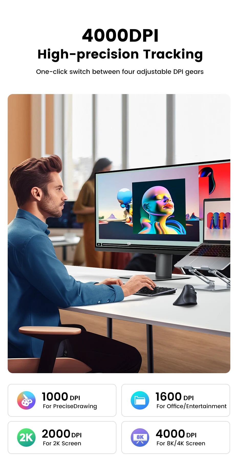 UGREEN — Mouse Vertical Ergonômico Sem Fio 4000 DPI
