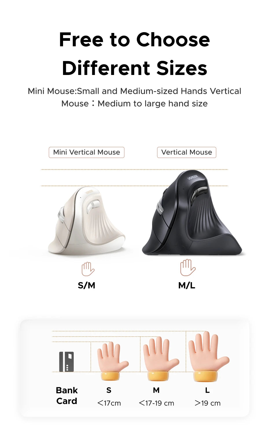 UGREEN — Mouse Vertical Ergonômico Sem Fio 4000 DPI
