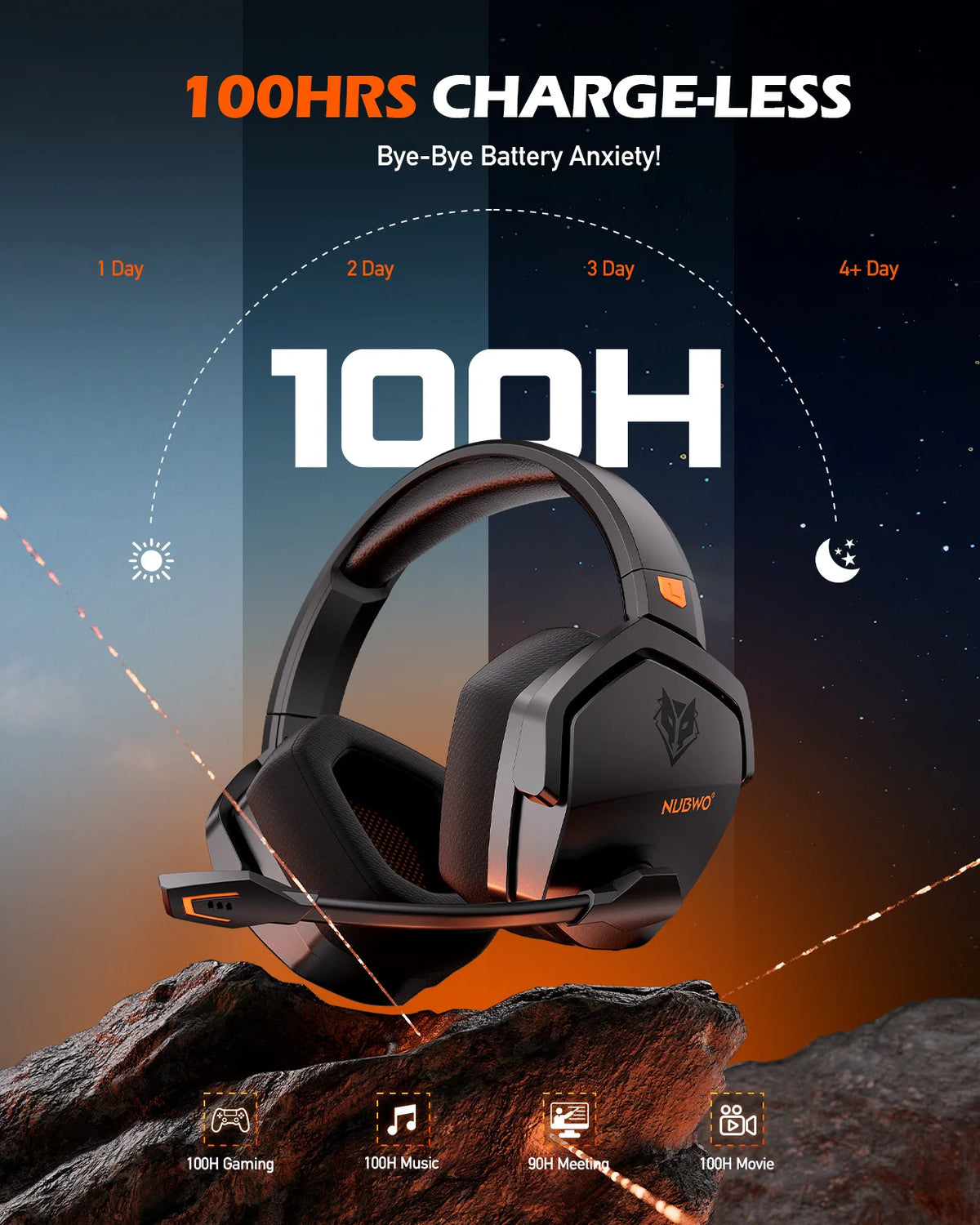NUBWO G06 — Headset Gamer Sem Fio 2.4GHz + Bluetooth 5.3