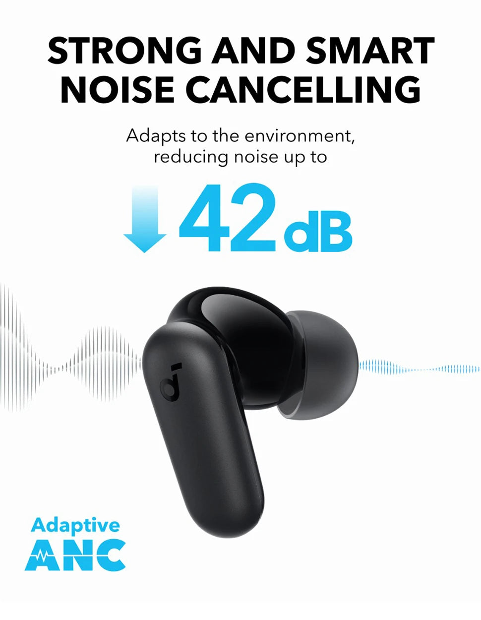 Soundcore P30i — Fone TWS Bluetooth 5.3 com ANC