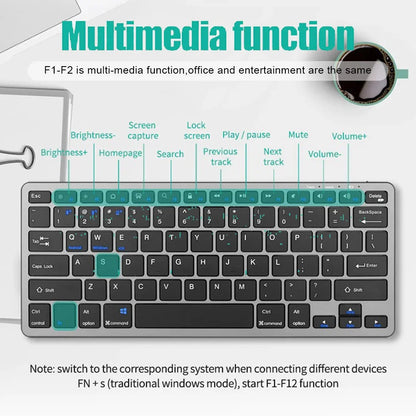 Kit Teclado e Mouse Sem Fio GOOJODOQ KM01 – Conexão Dupla Bluetooth 5.2 + 2.4G Wireless, Conectividade Multi-Dispositivo e Layout Slim 78 Teclas para PC, iPad e Android