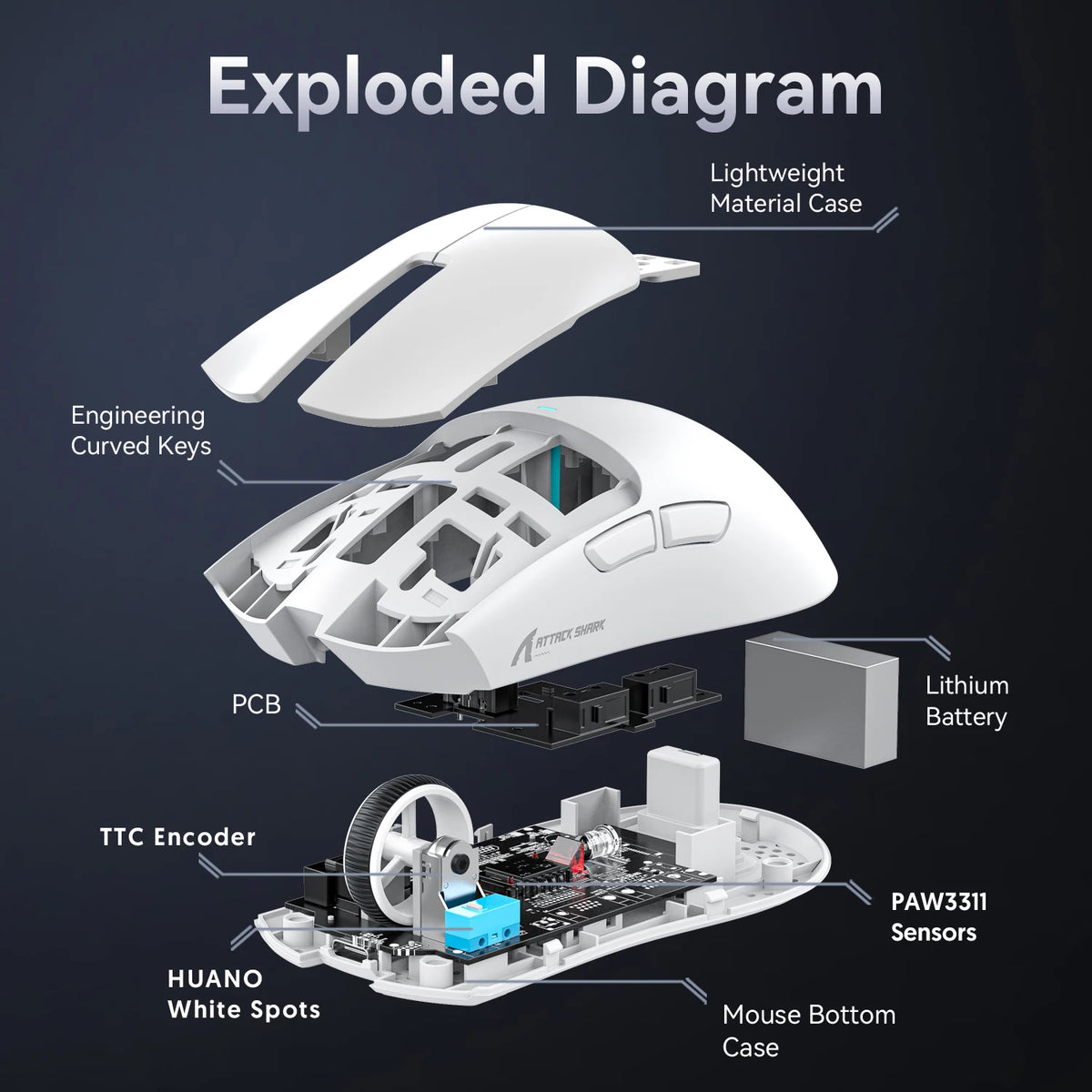 Attack Shark X11 — Mouse Gamer Tri-Mode