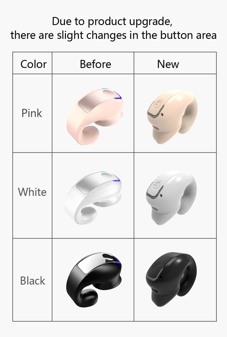 Fone Bluetooth Open-Ear Clip — TWS com Microfone