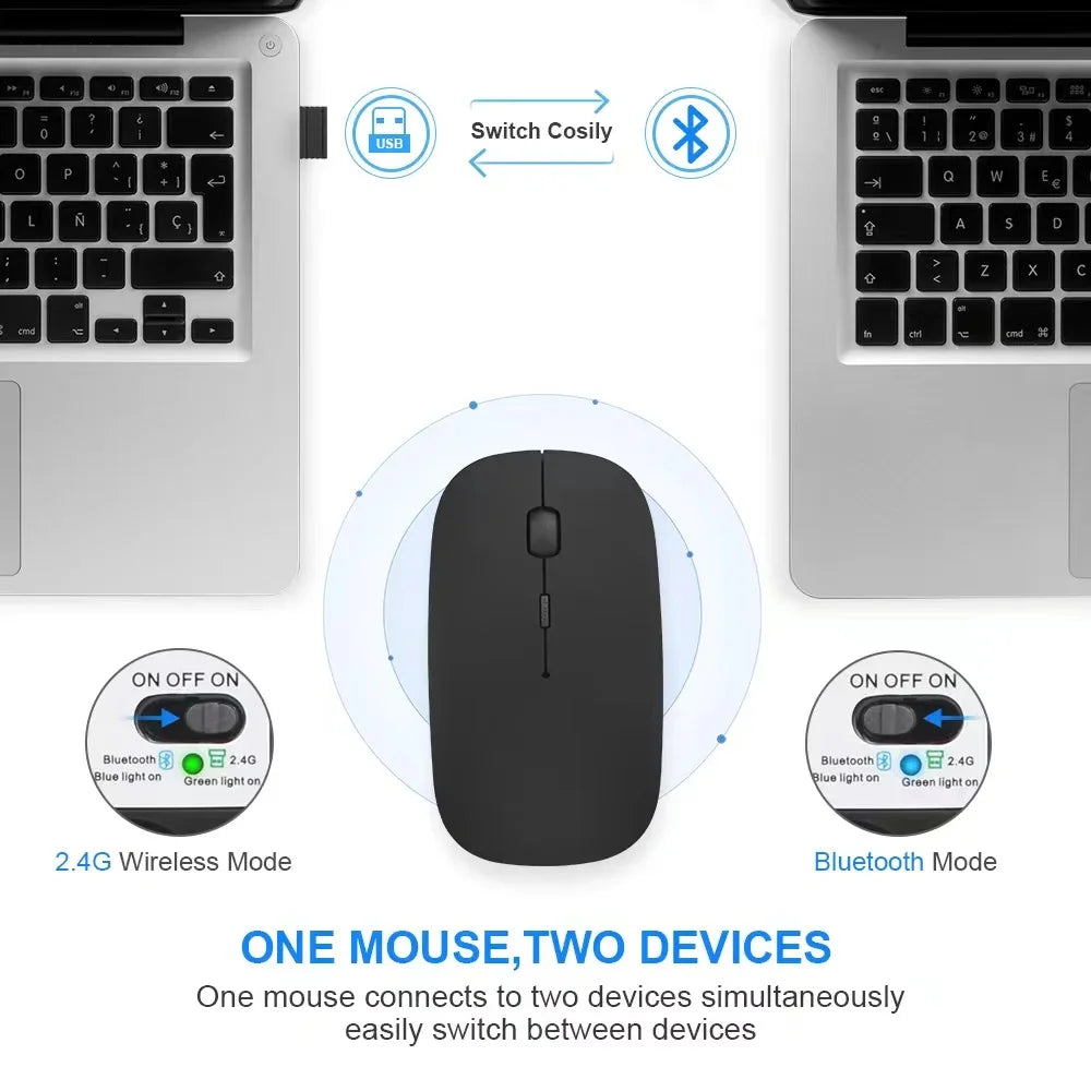 Congdi — Mouse Sem Fio Recarregável Dual Mode
