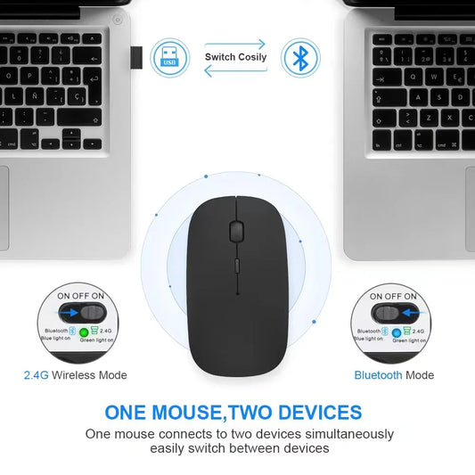 Congdi — Mouse Sem Fio Recarregável Dual Mode