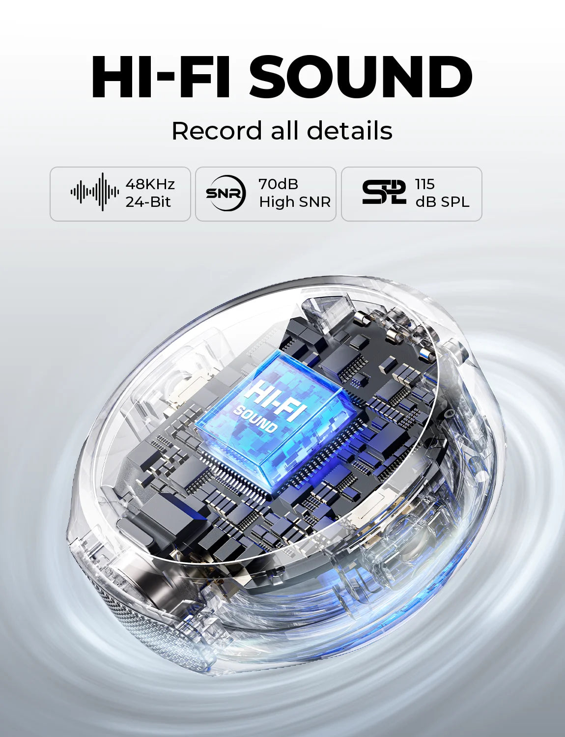 LARK M2 — Microfone de Lapela Sem Fio com ENC