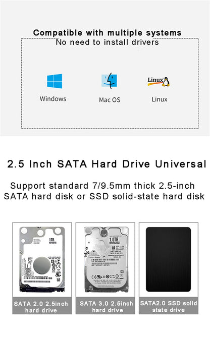 Congdi — Case Externo USB 3.0 para HDD e SSD SATA 2,5”
