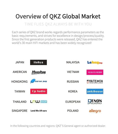 Fone de Ouvido QKZ AK6 com Microfone, Driver Dinâmico e Plugue P2 3,5 mm