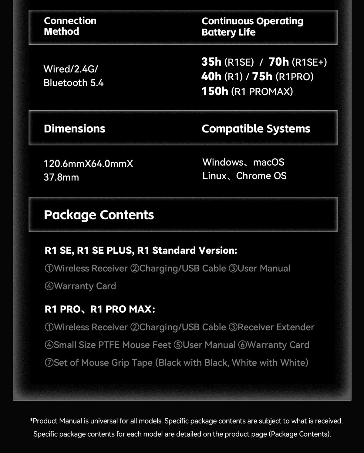 ATK VXE Dragonfly R1 — Mouse Gamer Sem Fio Tri-Mode