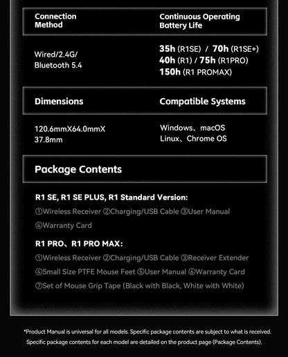 ATK VXE Dragonfly R1 — Mouse Gamer Sem Fio Tri-Mode