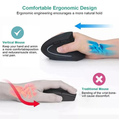 Mouse Vertical Ergonômico Sem Fio 2.4GHz – 6 Botões e DPI Ajustável para Notebook e PC