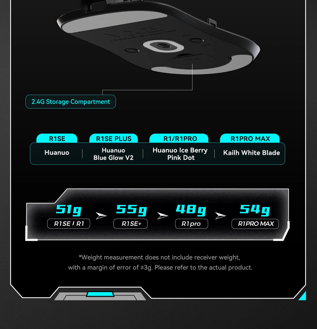 ATK VXE Dragonfly R1 — Mouse Gamer Sem Fio Tri-Mode