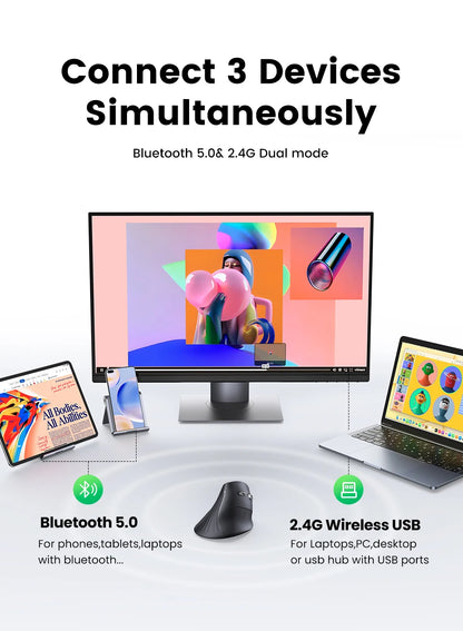 UGREEN — Mouse Vertical Ergonômico Sem Fio 4000 DPI