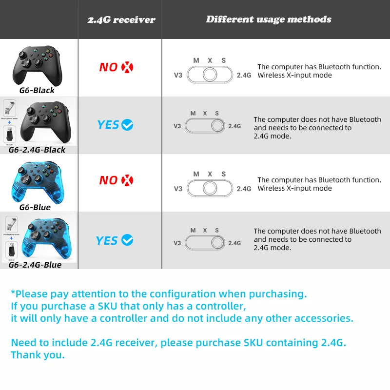 G6 — Controle Gamer Sem Fio com Hall Effect