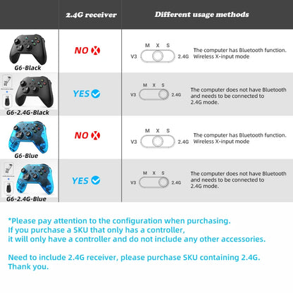 G6 — Controle Gamer Sem Fio com Hall Effect