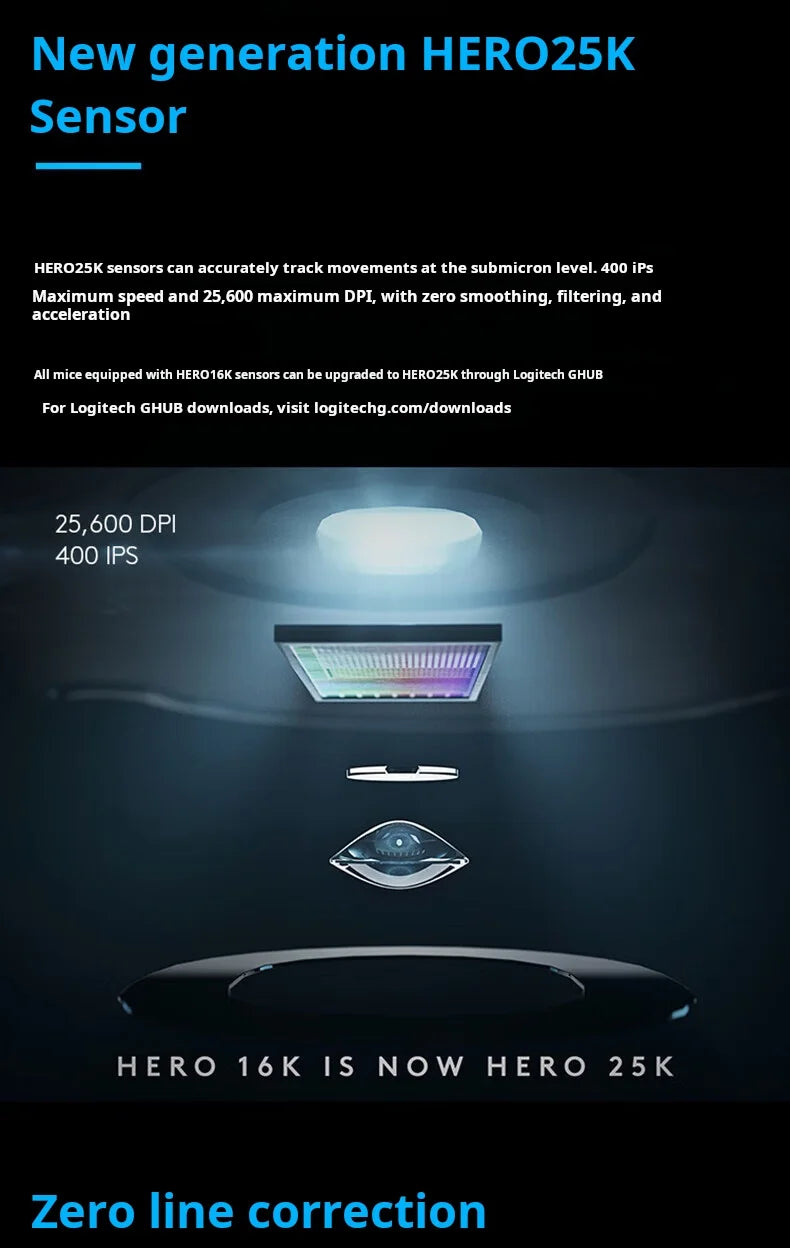 Mouse Gamer Logitech G502 HERO RGB com 11 Botões e 25.600 DPI