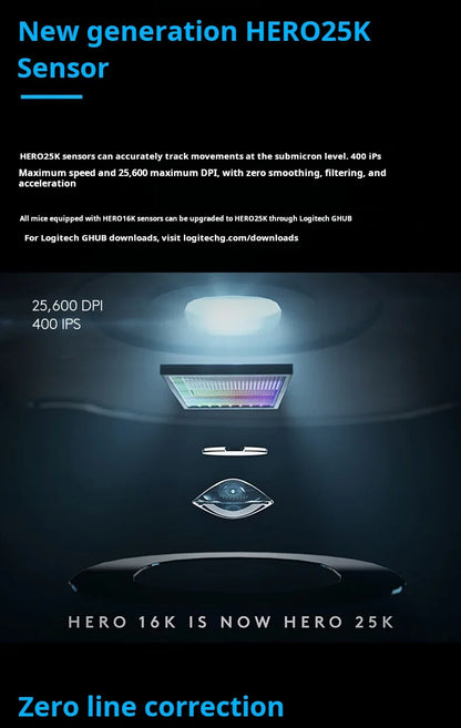Mouse Gamer Logitech G502 HERO RGB com 11 Botões e 25.600 DPI