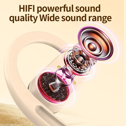 Fone de Ouvido Sem Fio Bluetooth 5.4 OWS Kebidu – Gancho Auricular Esportivo, Cancelamento de Ruído ENC e Bateria de até 20 Horas