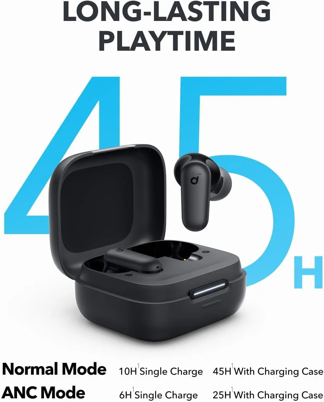 Soundcore P30i — Fone TWS Bluetooth 5.3 com ANC