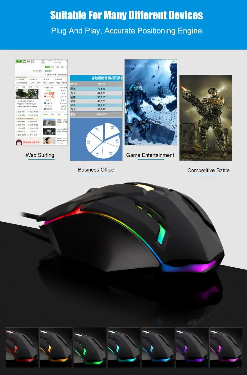 Mouse Gamer Ergonômico USB com RGB — 1600 DPI
