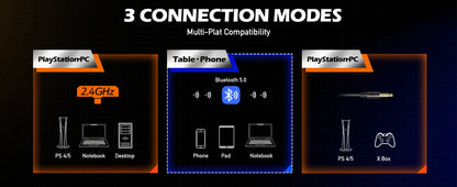 NUBWO G06 — Headset Gamer Sem Fio 2.4GHz + Bluetooth 5.3