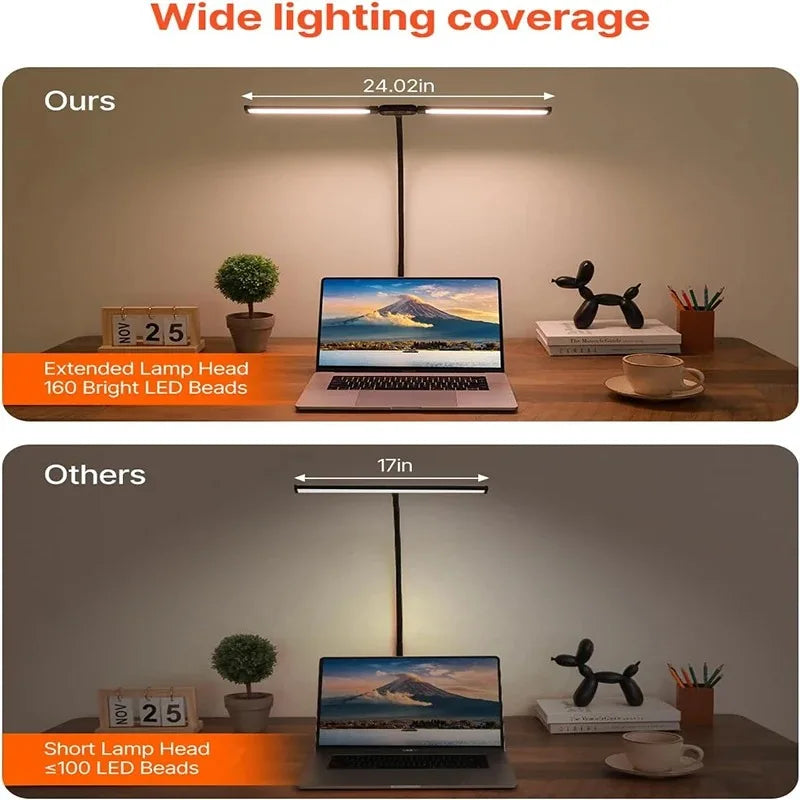 Luminária de Mesa LED Articulada Dupla LINYILIGHT – Lâmpada de Monitor USB com Ajuste de Ângulo de 360°, 5 Modos de Cor, Dimerizável e Proteção Ocular para Escritório